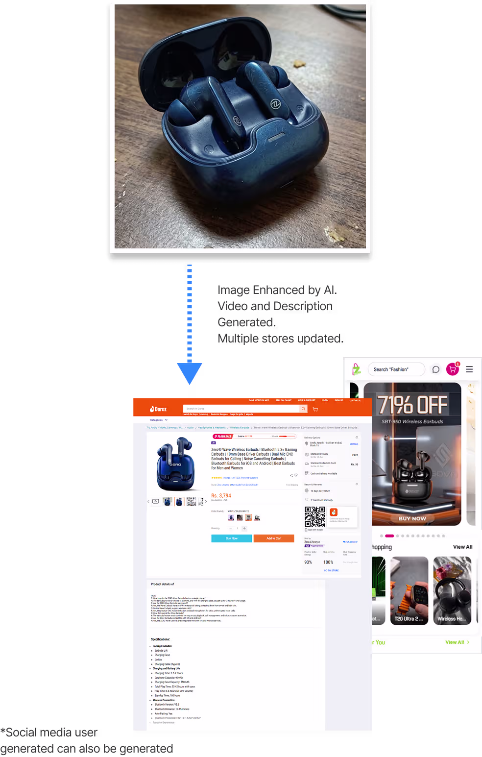 AI Transformation Workflow Mobile