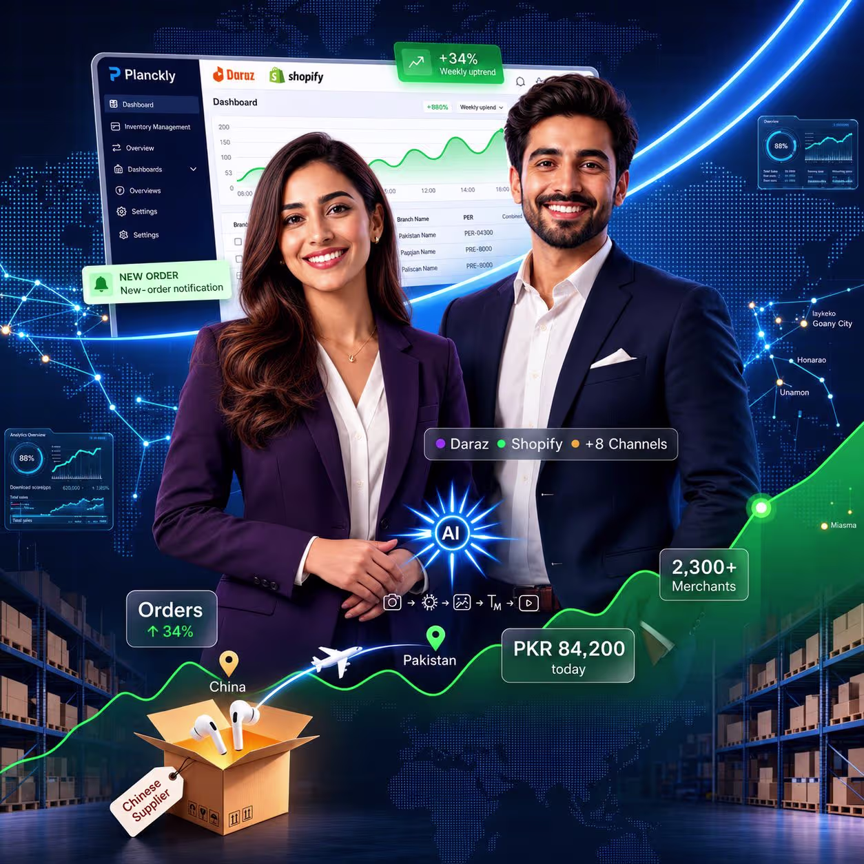 Planckly — Work Less, Grow More. Pakistan's all-in-one eCommerce platform