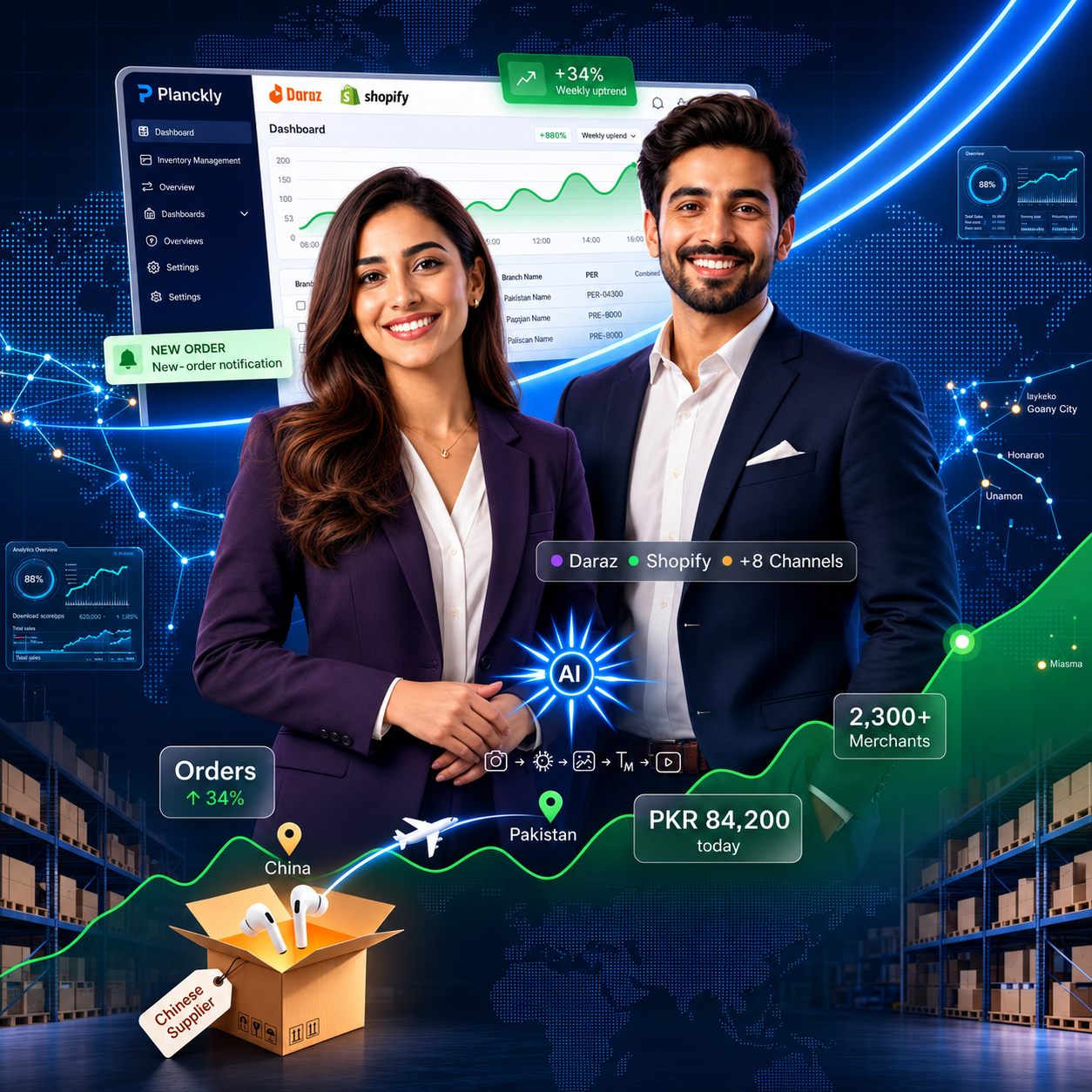 Planckly — Work Less, Grow More. Pakistan's all-in-one eCommerce platform